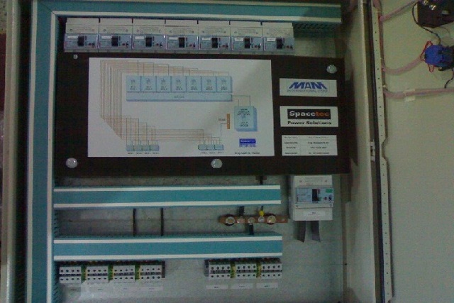 Control Panels