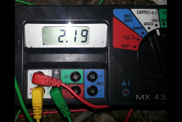 Earthing System